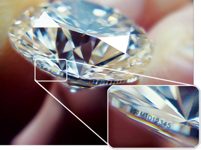 Decoding the Science: How to Verify a Lab-Grown Diamond
