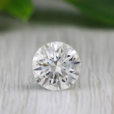Lab Grown vs Mined vs Moissanite Diamond: What's the Difference?