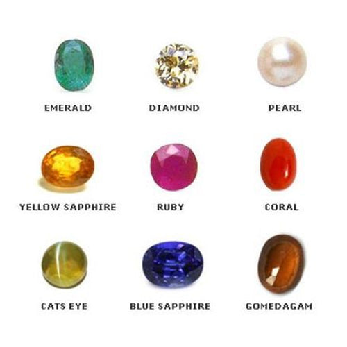 Understanding the MOHs Hardness Scale: A Guide for Diamond Buyers