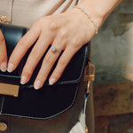 Lab Grown Diamond Solitaire Ring on Woman’s Hand